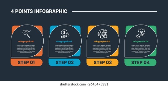 Diagrama de processo infográfico de 4 estágios com retângulo arredondado quadrado na direção horizontal com fundo escuro vetor estilo contorno brilhante