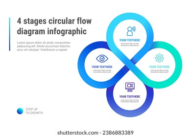 plantilla de infografía de diagrama de flujo circular de 4 etapas