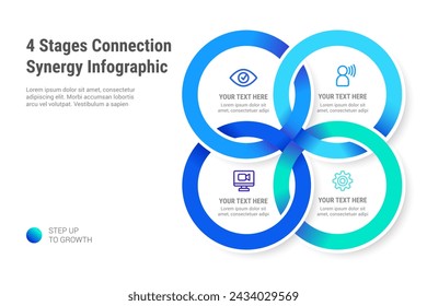 4 Stages Connection Synergy Infographic 