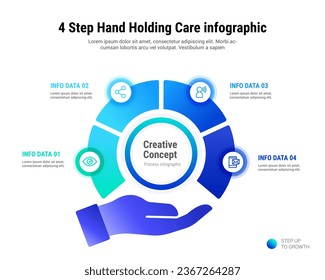 4 Step Hand Holding Care infographic