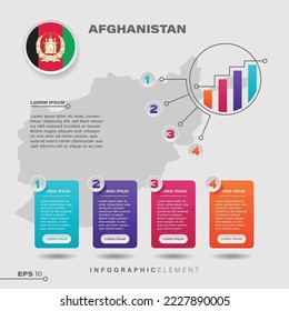 4 step infographic chart design element. To present information with the Afghanistan flag