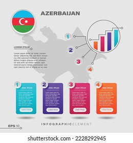 4 step infographic chart design element. To present information with the Azerbaijan flag