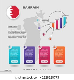 4 step infographic chart design element. To present information with the Bahrain flag