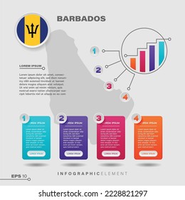 4 step infographic chart design element. To present information with the Barbados flag