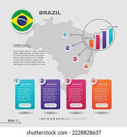 4-stufiges grafisches Kartendesign-Element. So zeigen Sie Informationen mit der Flagge Brasiliens an