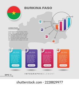4 step infographic chart design element. To present information with the Burkina Faso flag