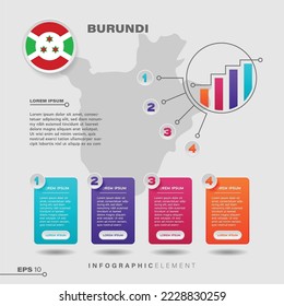 4 step infographic chart design element. To present information with the Burundi flag