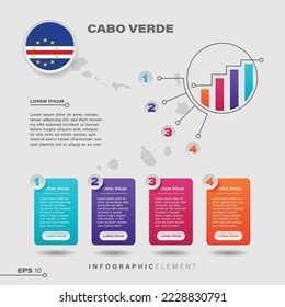 4 step infographic chart design element. To present information with the Cabo Verde flag