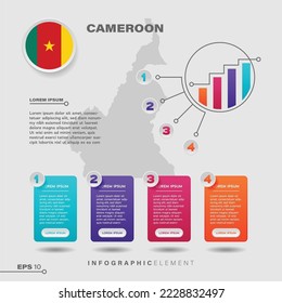 4 step infographic chart design element. To present information with the Cameroon flag