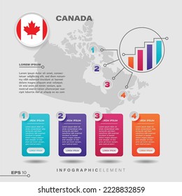 4 step infographic chart design element. To present information with the Canada flag