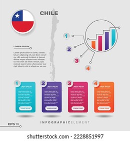 4 step infographic chart design element. To present information with the Chile flag