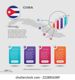 4 step infographic chart design element. To present information with the Cuba flag