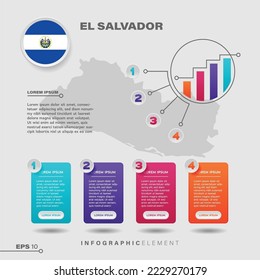 elemento de diseño de gráfico de infografía de 4 pasos. Para presentar información con la bandera de El Salvador