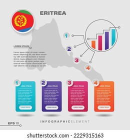 4 step infographic chart design element. To present information with the Eritrea flag