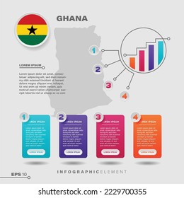 4 step infographic chart design element. To present information with the Ghana flag