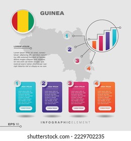 4 step infographic chart design element. To present information with the Guinea flag