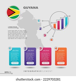 elemento de diseño de gráfico de infografía de 4 pasos. Para presentar información con la bandera de Guyana