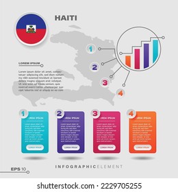 4 step infographic chart design element. To present information with the Haiti flag