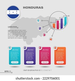 4 step infographic chart design element. To present information with the Honduras flag