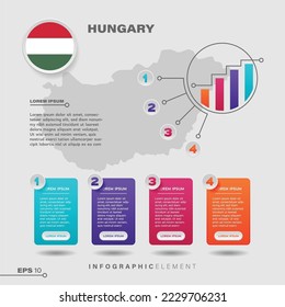 elemento de diseño de gráfico de infografía de 4 pasos. Para presentar información con la bandera húngara