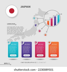 elemento de diseño de gráfico de infografía de 4 pasos. Para presentar información con la bandera de Japón