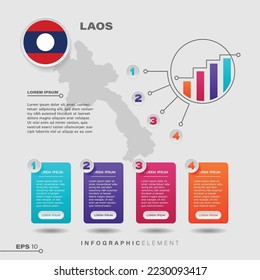 4 step infographic chart design element. To present information with the Laos flag