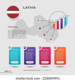 4 step infographic chart design element. To present information with the Latvia flag