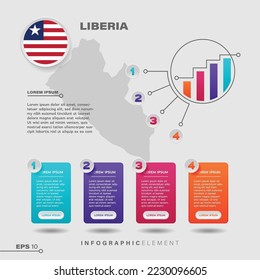4 step infographic chart design element. To present information with the Liberia flag