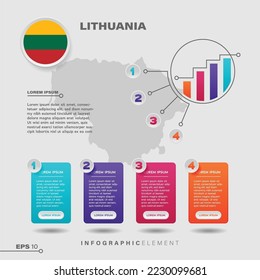 4 step infographic chart design element. To present information with the Lithuania flag