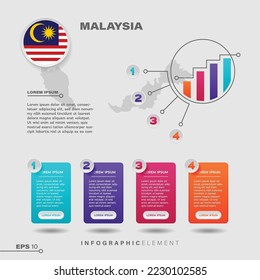 elemento de diseño de gráfico de infografía de 4 pasos. Para presentar información con la bandera de Malasia