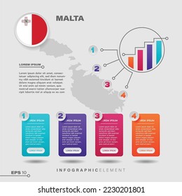 elemento de diseño de gráfico de infografía de 4 pasos. Para presentar información con la bandera de Malta