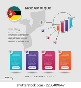 4 step infographic chart design element. To present information with the Mozambique flag