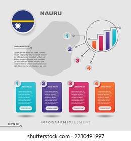 4 step infographic chart design element. To present information with the Nauru flag