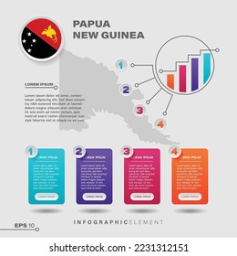 4 step infographic chart design element. To present information with the Papua New Guinea flag