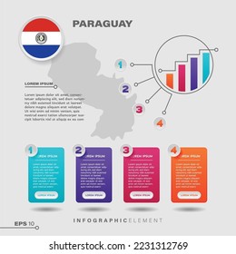 4 step infographic chart design element. To present information with the Paraguay flag