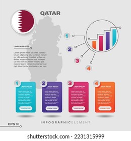 4 step infographic chart design element. To present information with the Qatar flag