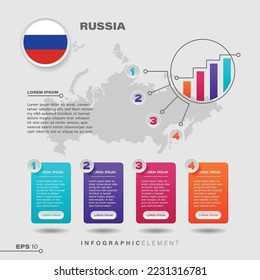 elemento de diseño de gráfico de infografía de 4 pasos. Para presentar información con la bandera rusa