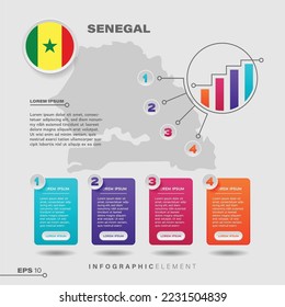 elemento de diseño de gráfico de infografía de 4 pasos. Para presentar información con la bandera del Senegal
