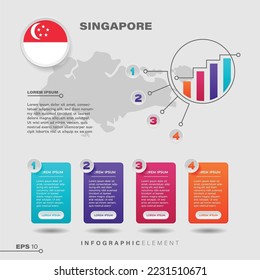 4 step infographic chart design element. To present information with the Singapore flag