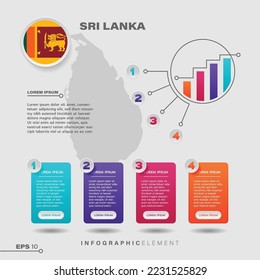 4 step infographic chart design element. To present information with the Sri Lanka flag