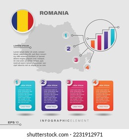 4 step infographic chart design element. To present information with the Romania flag