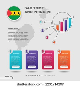4 step infographic chart design element. To present information with the Sao Tome and Principe flag