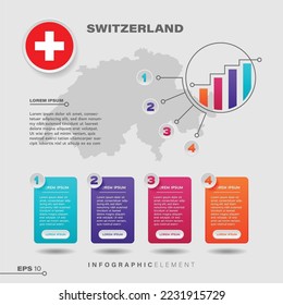 4-stufiges grafisches Kartendesign-Element. So stellen Sie Informationen mit der Schweizer Flagge vor