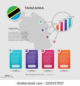 elemento de diseño de gráfico de infografía de 4 pasos. Para presentar información con la bandera de Tanzania