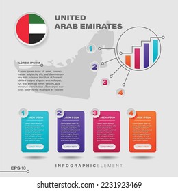 4 step infographic chart design element. To present information with the United Arab Emirates flag