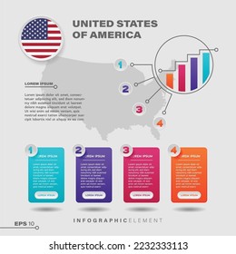 elemento de diseño de gráfico de infografía de 4 pasos. Para presentar información con la bandera de los Estados Unidos de América
