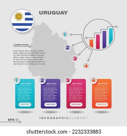 4 step infographic chart design element. To present information with the uruguay flag