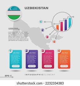 elemento de diseño de gráfico de infografía de 4 pasos. Para presentar información con la bandera de Uzbekistán