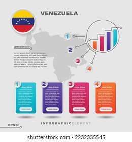 elemento de diseño de gráfico de infografía de 4 pasos. Para presentar información con la bandera de Venezuela