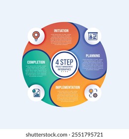 4 Step Project Management Circular Infographic Vector Template. Business Timeline Diagram for Presentation, Workflow, and Task Management. Simple flat infographic vector illustration